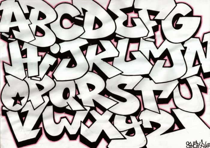 panduan utama tulisan grafiti sederhana: teknik, gaya, dan aplikasi