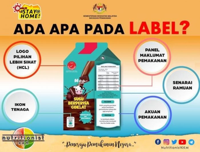 keunggulan produk dalam poster: fitur, kualitas, nilai, kemudahan, reputasi