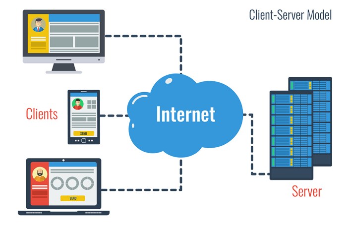 client dan server: perbedaan krusial dalam arsitektur komputasi