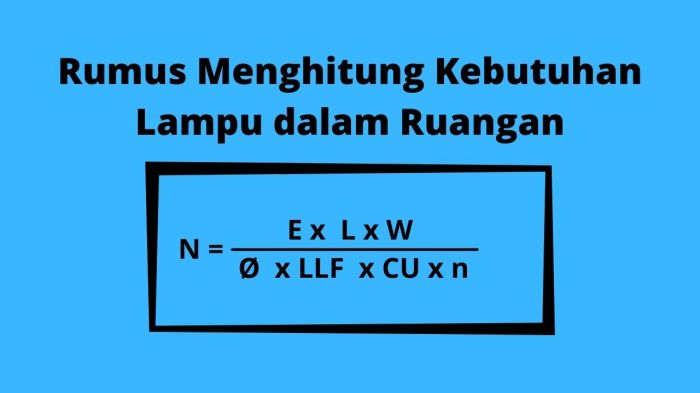 menghitung kebutuhan daya komputer: panduan komprehensif