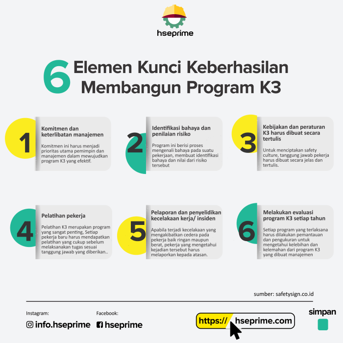 2 elemen kunci untuk pertunjukan teater yang sukses