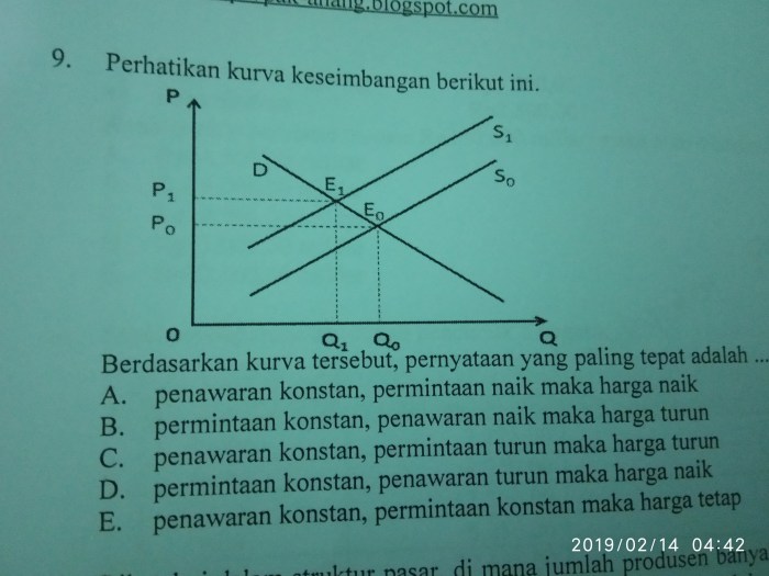 pernyataan tepat dari gambar: panduan untuk memahami maknanya