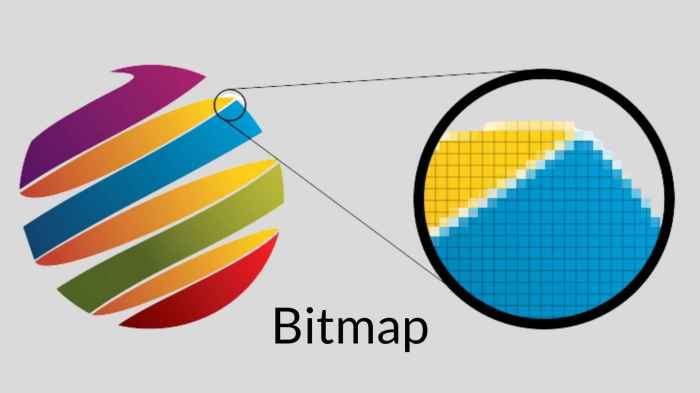 kelebihan dan kekurangan gambar bitmap: panduan lengkap