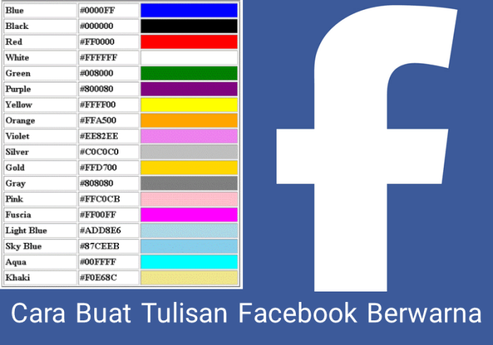 cara menulis teks berwarna di facebook: panduan lengkap