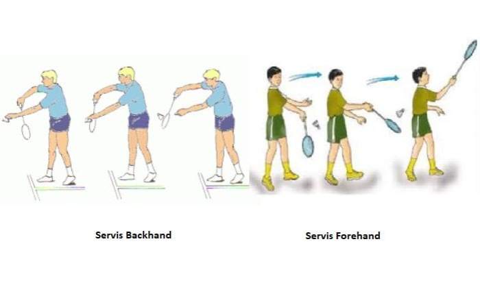 kuasai servis backhand topspin: panduan 4 prinsip dasar