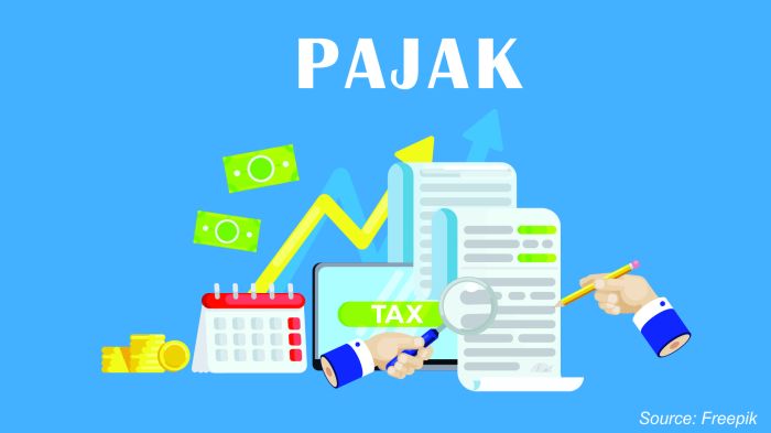 pajak vs pungutan resmi: perbedaan dan dampak