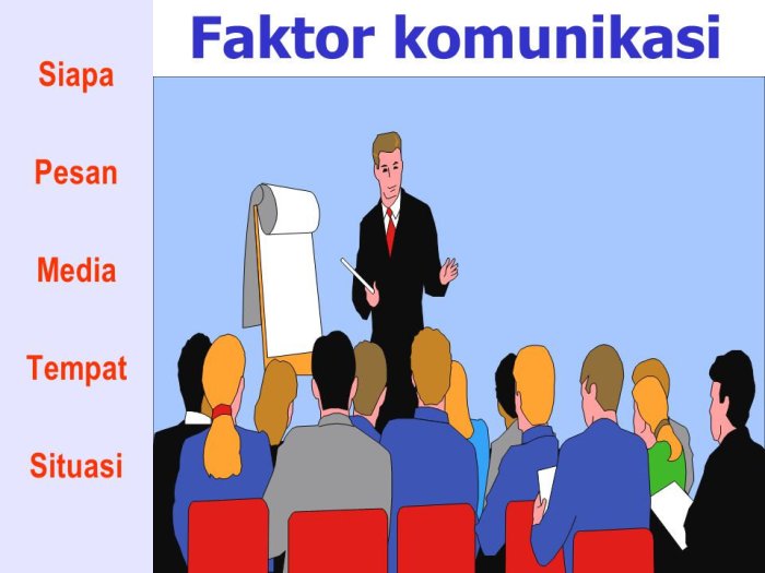 faktor penentu efektivitas komunikasi