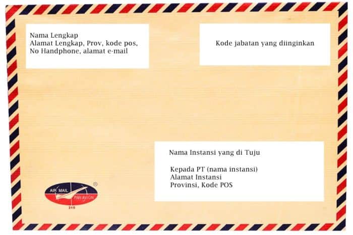 penggunaan amplop pada surat rahasia dan sangat rahasia