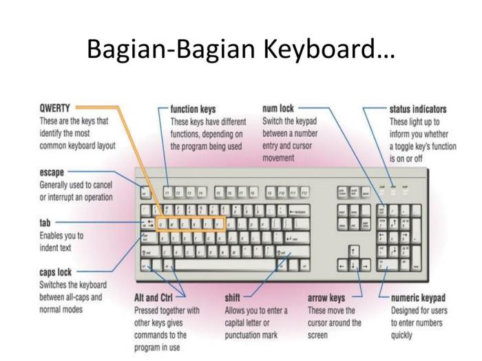 kenali model dan tipe tuts keyboard: panduan lengkap