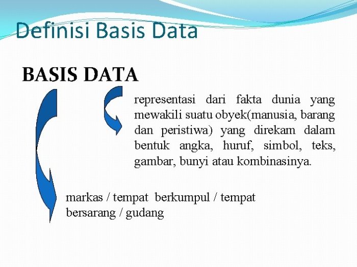 fakta: definisi, sumber, jenis, dan penggunaannya