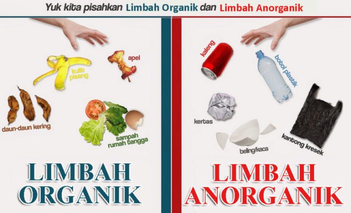 jelaskan prinsip limbah keras anorganik: dampak, penanganan, dan regulasi