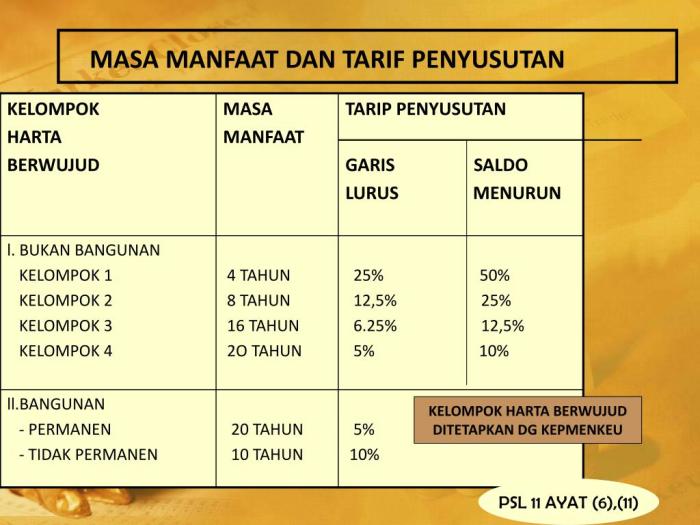 manfaat luar biasa mesin hitung: hemat waktu, akurat, dan praktis