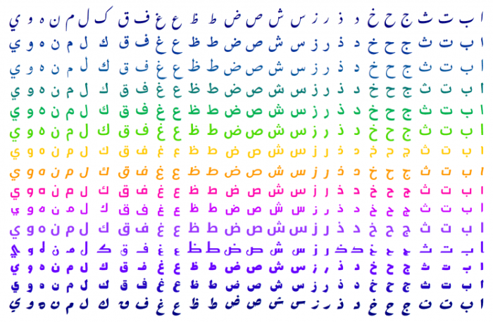 tulisan arab alfathunnisa: warisan kaligrafi yang menawan