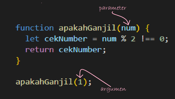 jelaskan perbedaan: fungsi non parameter vs fungsi parameter