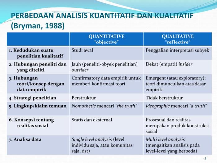 persyaratan potensi: pengertian dan pembagian