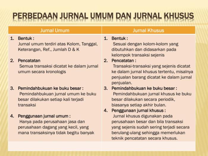 jelaskan beragam jenis piranti eksternal untuk komputer