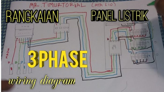 penjelasan listrik 3 fasa: panduan komprehensif