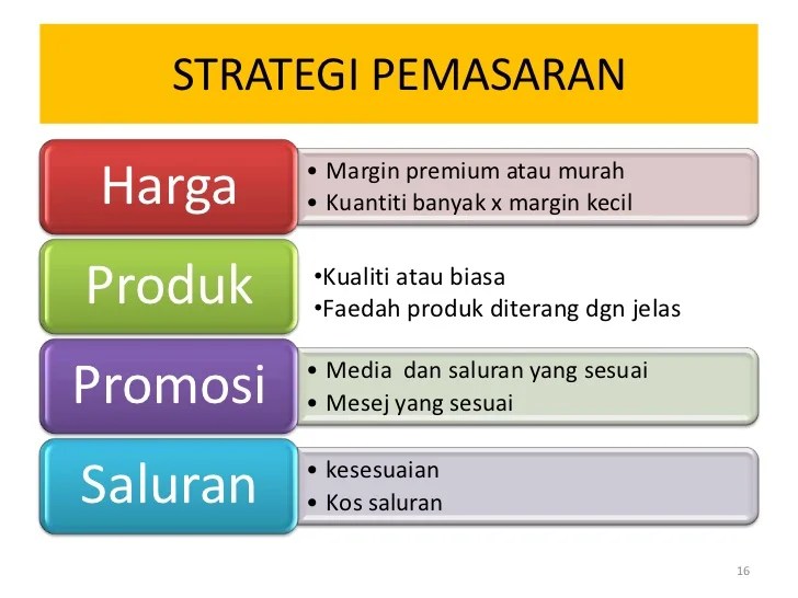 strategi perusahaan: jenis dan pentingnya