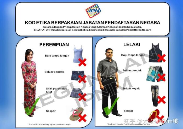 panduan dress code: menavigasi aturan berpakaian yang benar