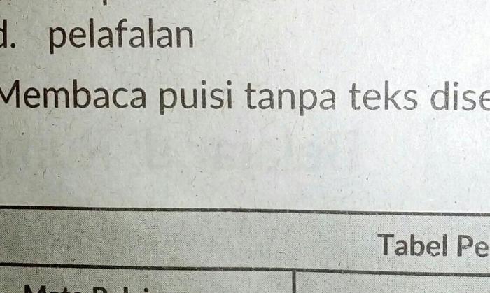 membaca puisi tanpa teks: seni menghafal dan menyampaikan makna