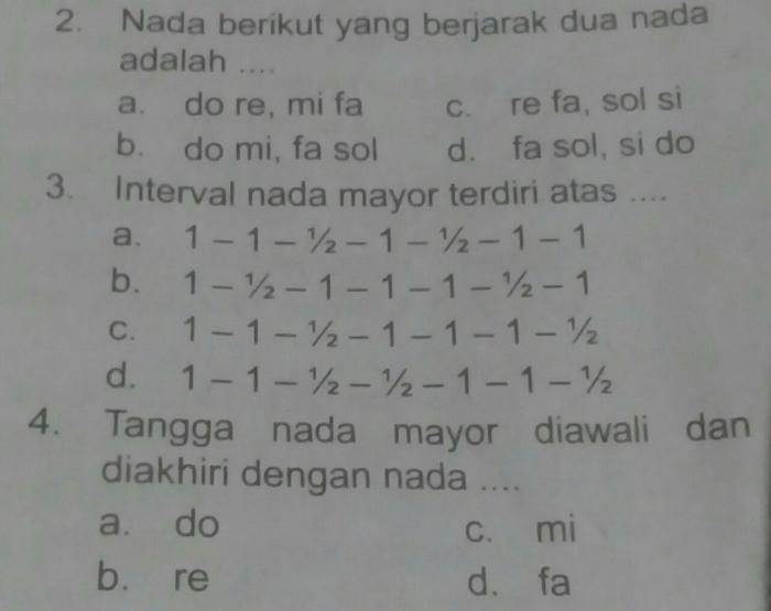 interval 1 nada: dasar teori musik yang penting