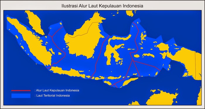 nusantara: sebutan bagi seluruh wilayah kepulauan indonesia