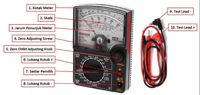 mengenal komponen-komponen wattmeter