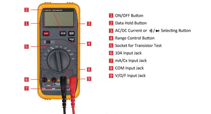 mengenal komponen-komponen wattmeter