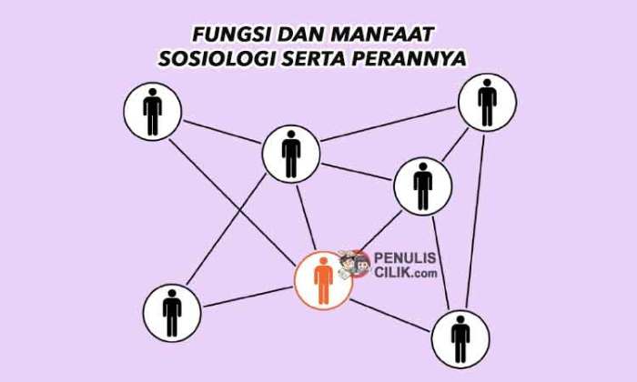 fungsi sosiologi: memahami dan mengubah masyarakat