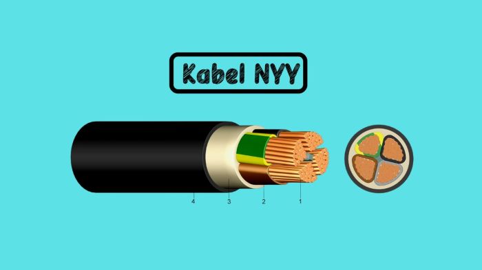 warna kabel nyy: panduan lengkap