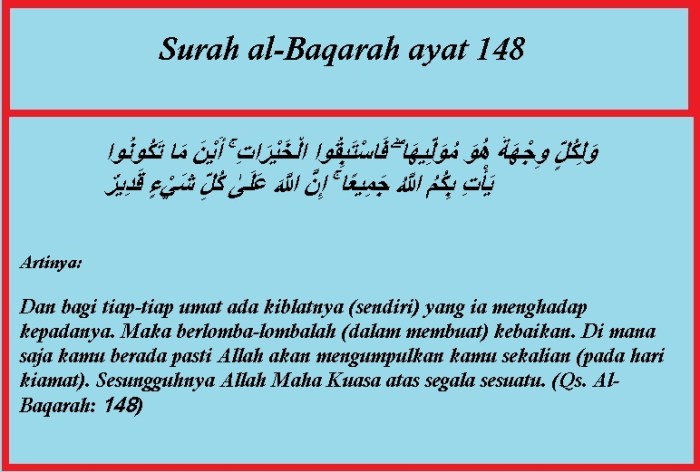 isi kandungan surat al baqarah ayat 148: pedoman hidup yang berharga