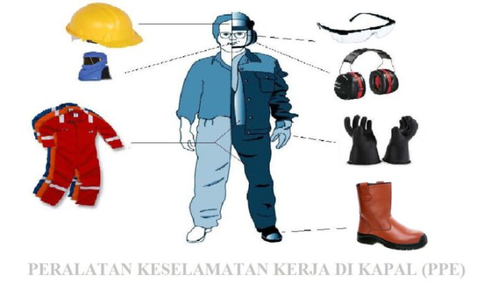 metode pendidikan dan pelatihan dengan demonstrasi alat kerja