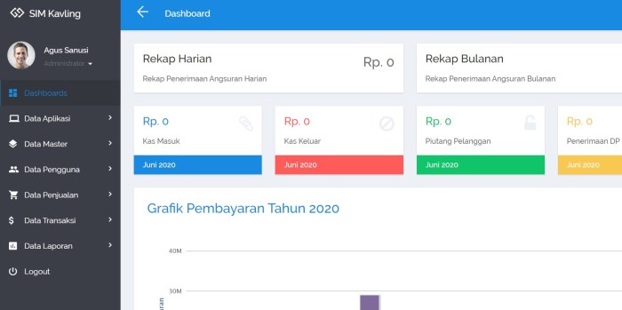 software perawatan pc: jaga komputer anda tetap prima