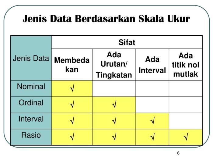 batas ukuran: menentukan penyimpangan ukuran nominal