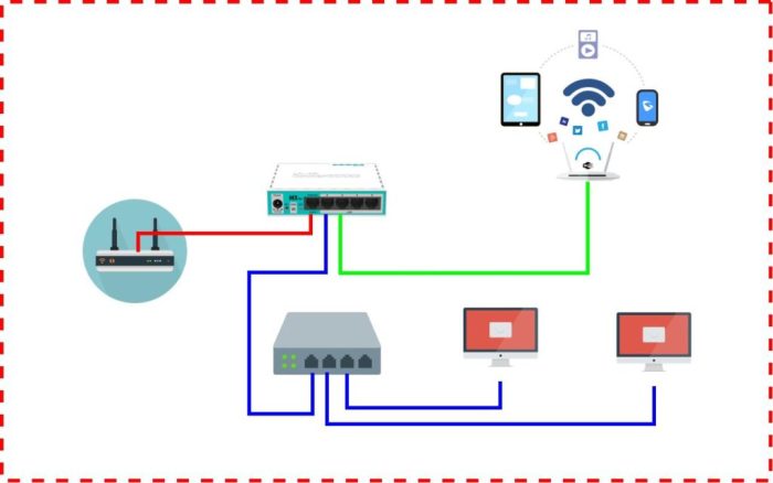 cara memeriksa koneksi server dan workstation: panduan langkah demi langkah