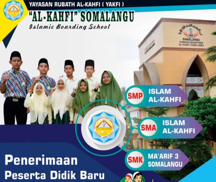 contoh soal tes masuk pesantren al kahfi, persiapan sukses menuju pendidikan unggulan