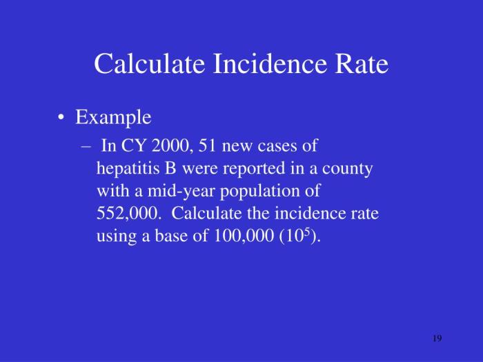 contoh soal incidence rate, pengertian, jenis, dan perhitungan