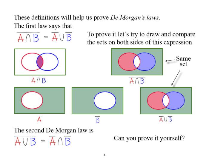 contoh soal himpunan matematika kuliah, panduan lengkap