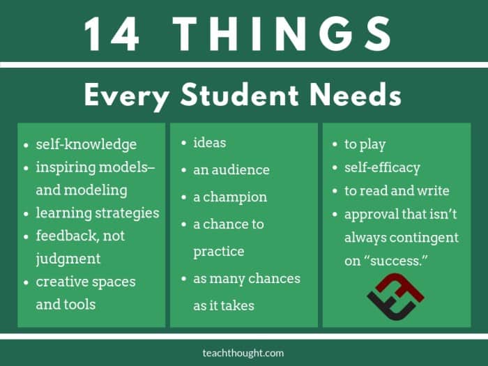 15 reflection strategies to help students retain what you just taught them 1