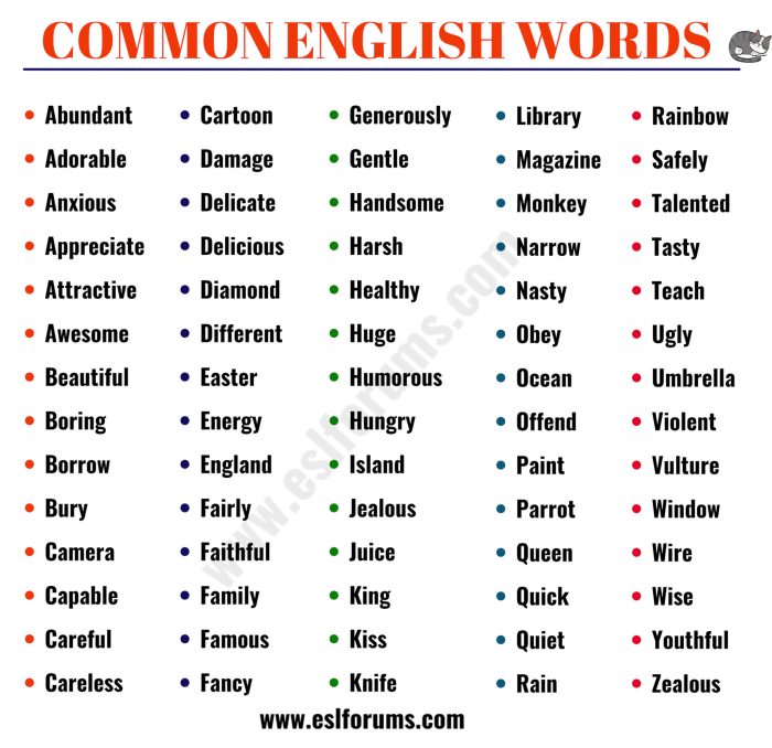 common words in english 3