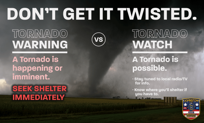 tornadowarningvswatch