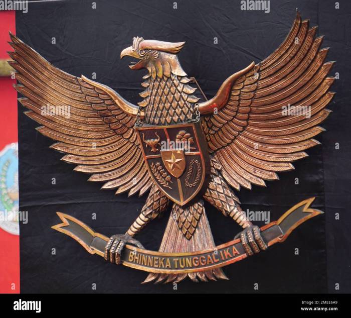 garuda pancasila indonesian five principles with a natural background 2mee6a9