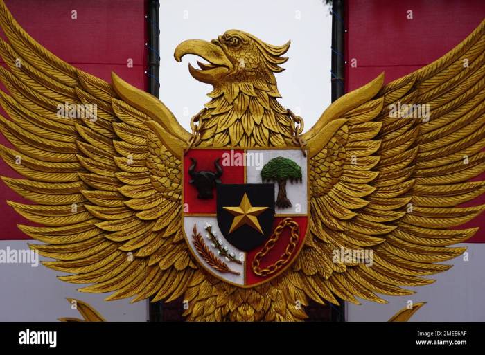 garuda pancasila indonesian five principles with a natural background 2mee6af